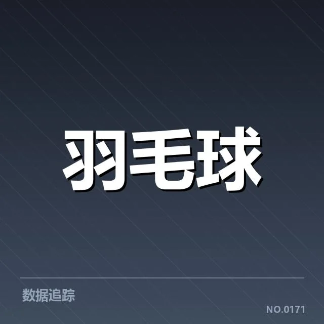 泰国队现阶段确认的排名及赛事表现